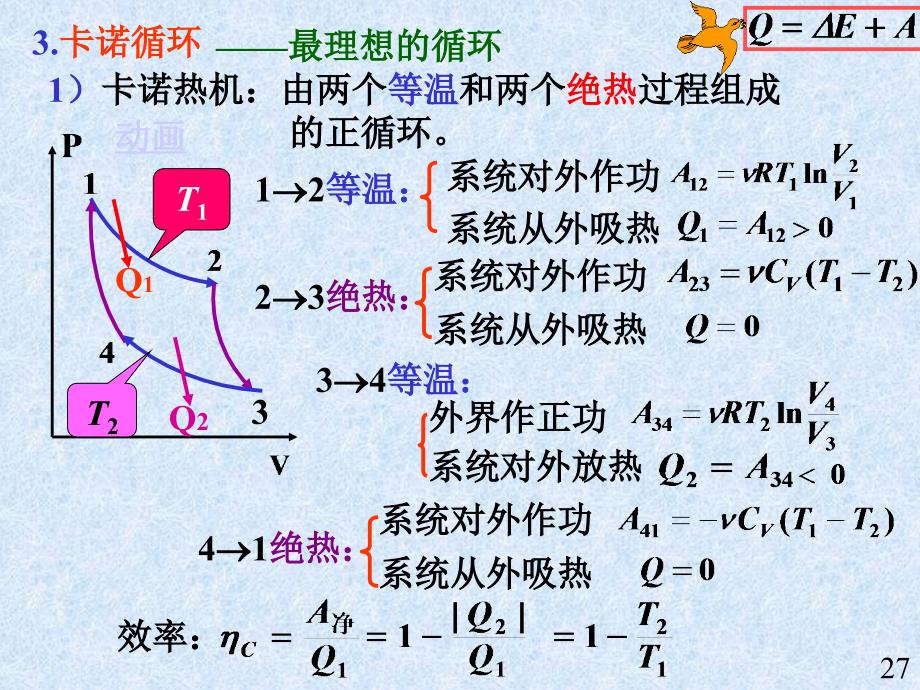 大学物理21第4章_第3页