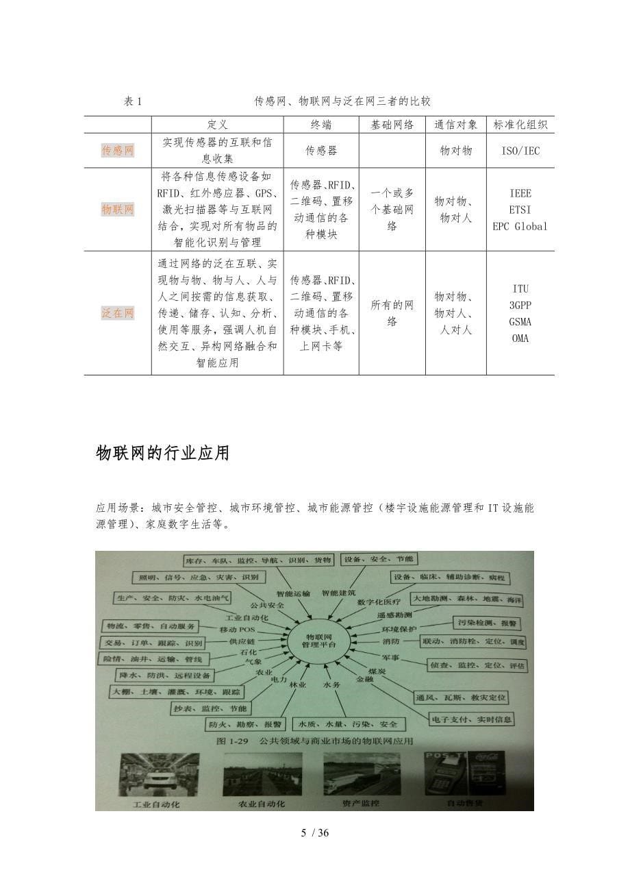 物联网关键技术笔记_第5页