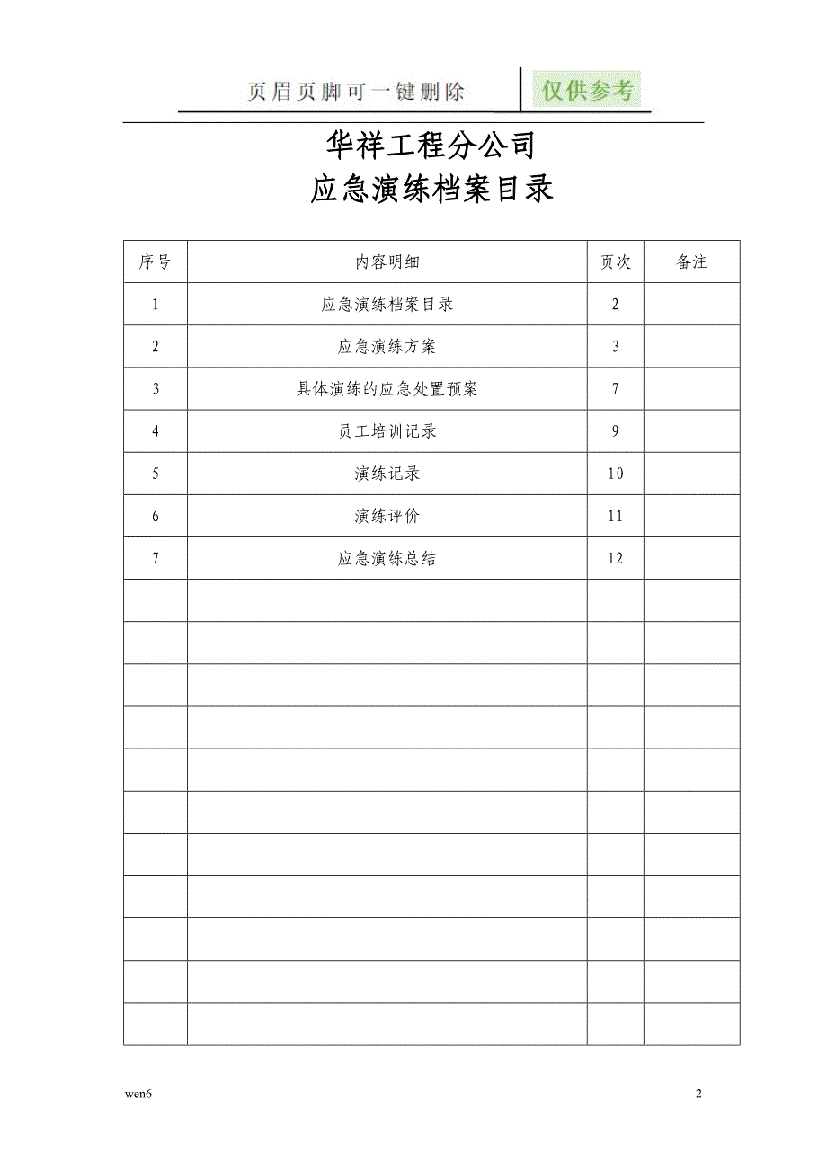 应急演练档案【专业经验】_第2页