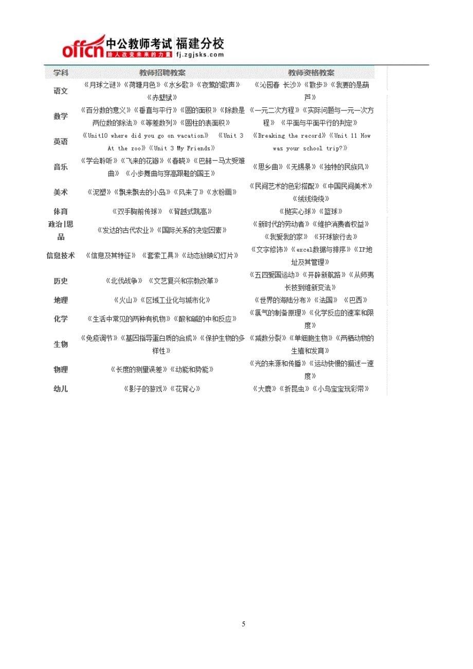 高中化学教案化学反应的速率和限度_第5页