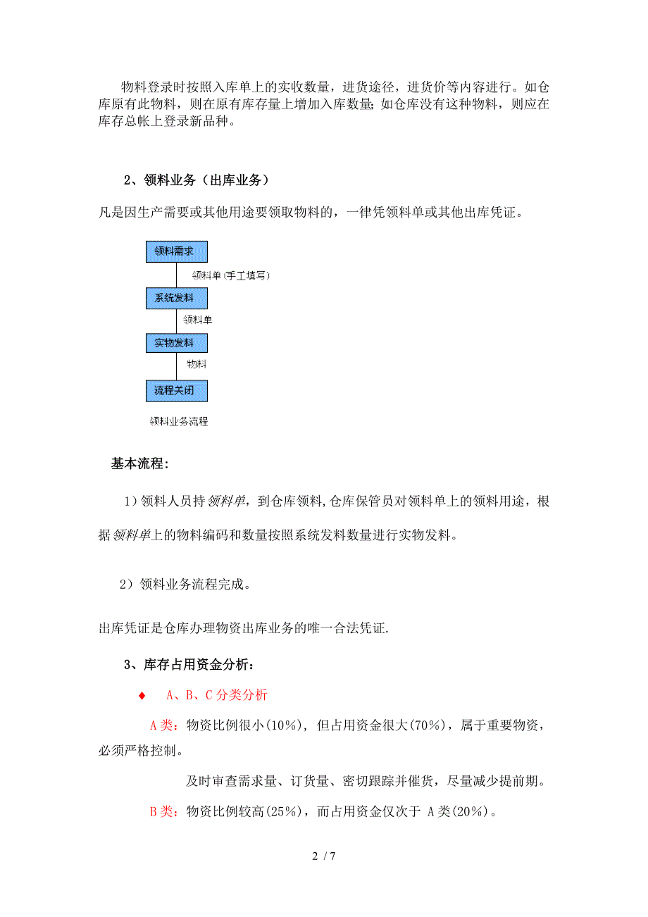 库存管理系统毕业论文_第2页