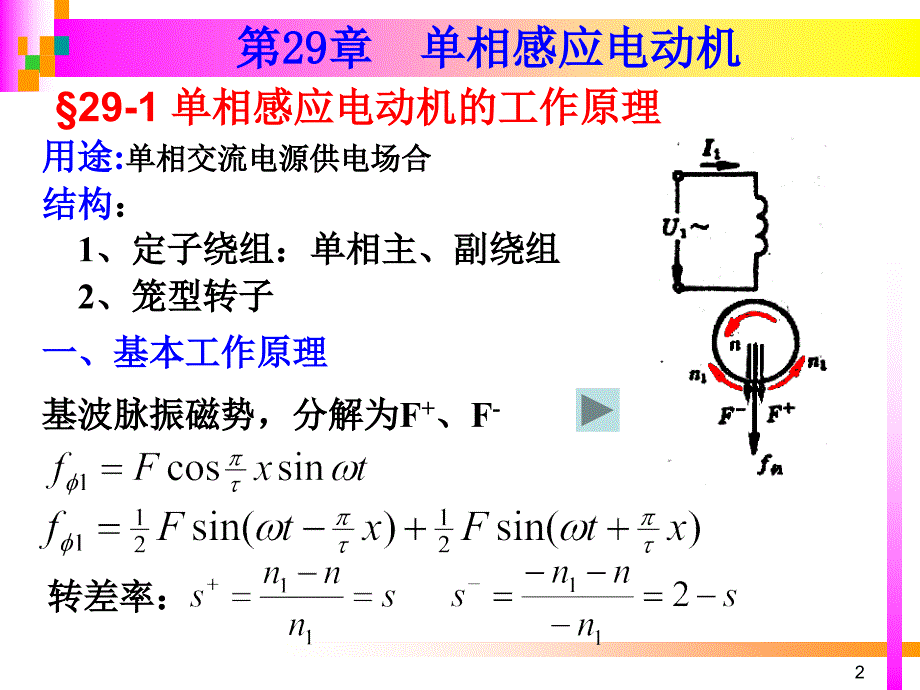 航空电机学（下册）：第十四章 感应电机运行（单相感应电机）_第2页