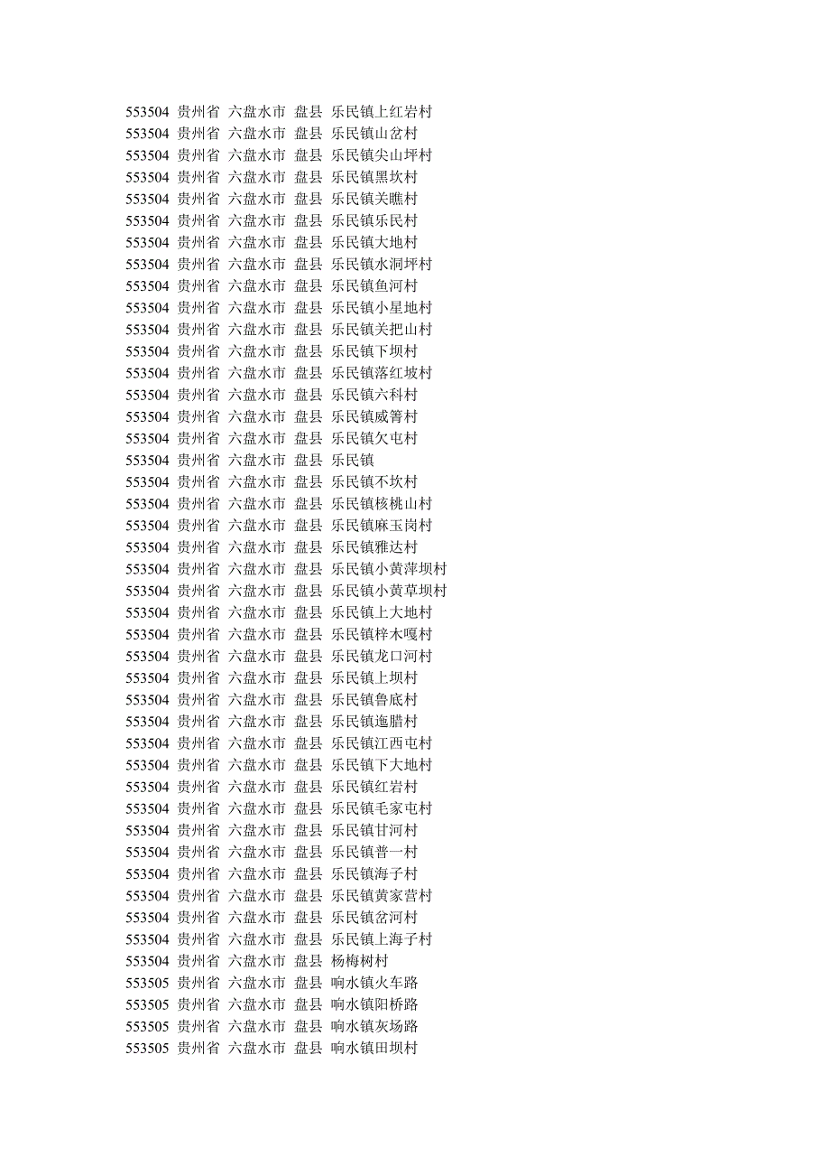 贵州省盘县所有邮编号码.doc_第3页