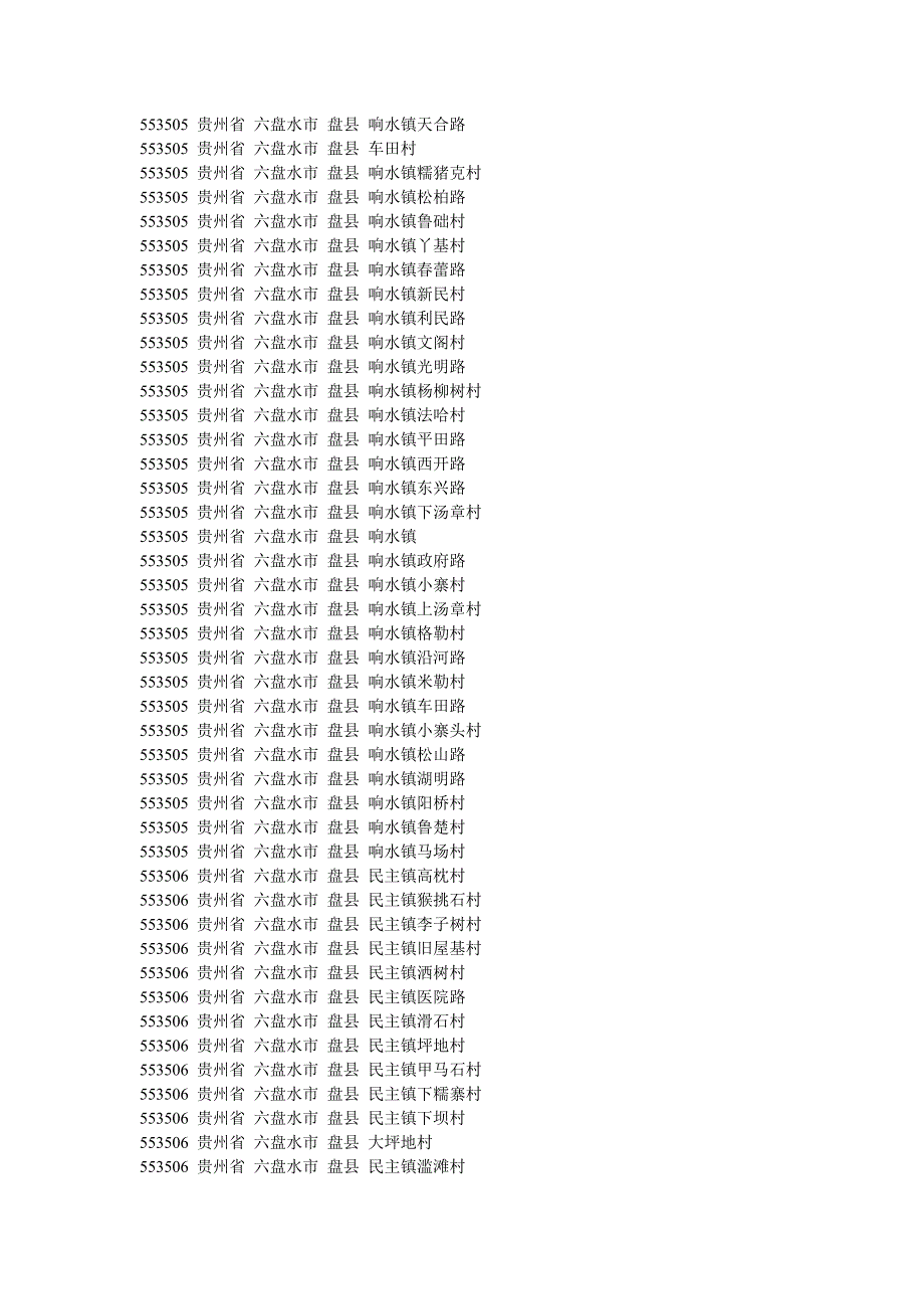 贵州省盘县所有邮编号码.doc_第4页