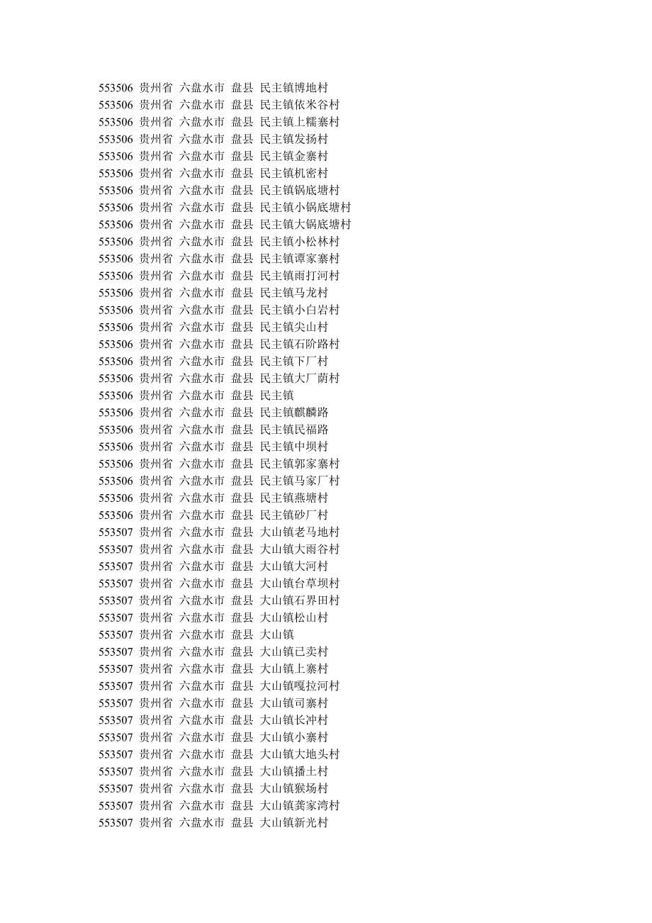 贵州省盘县所有邮编号码.doc_第5页