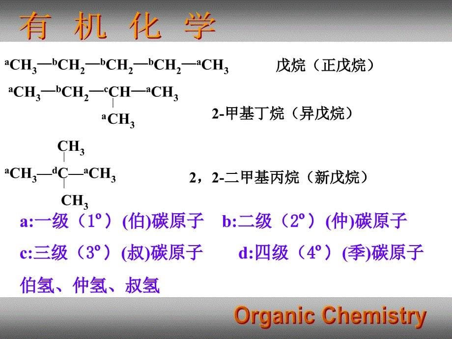 有机化学课件1饱和烃_第5页