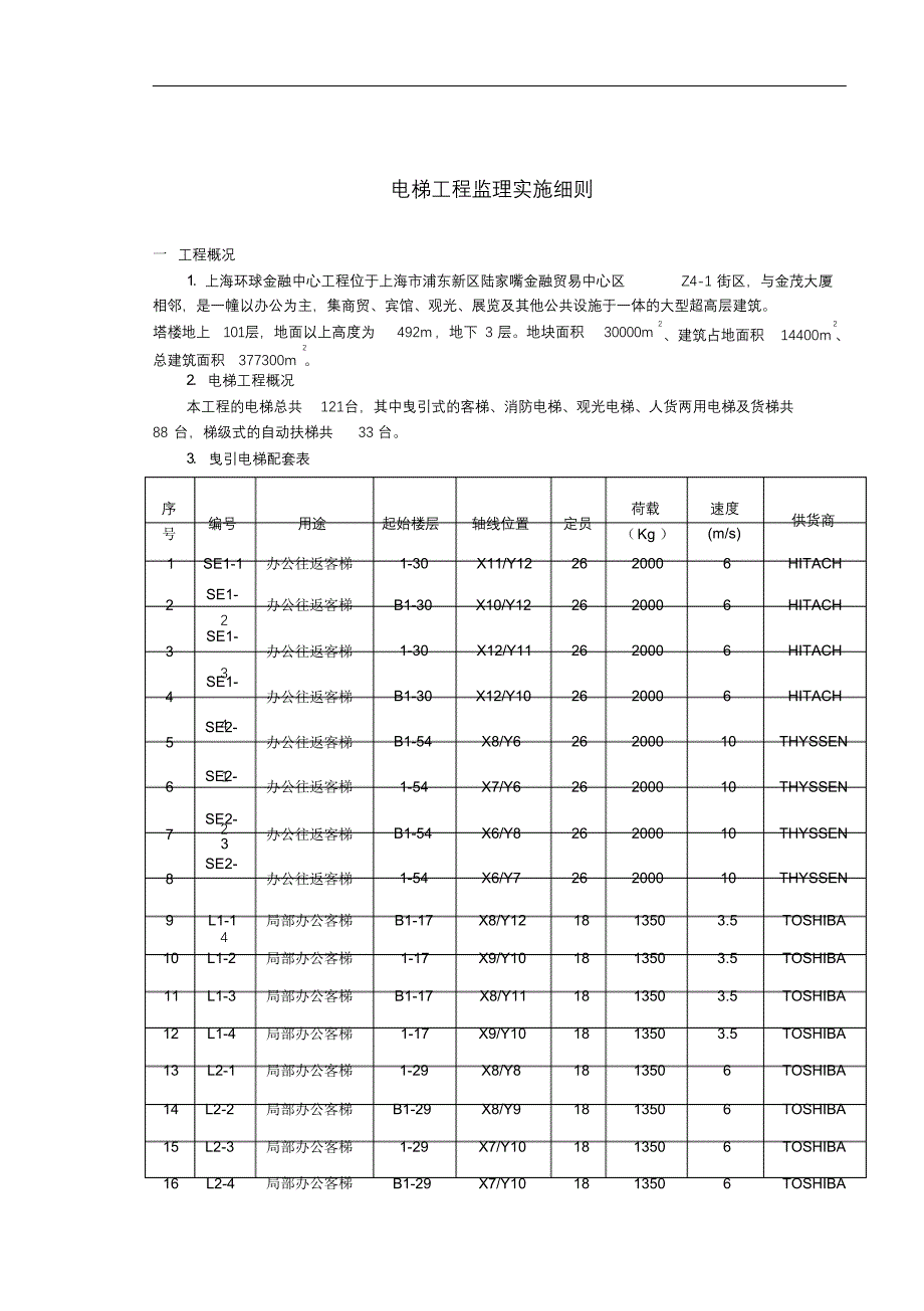 完整版（2022年）电梯安装工程监理实施细则.docx_第4页