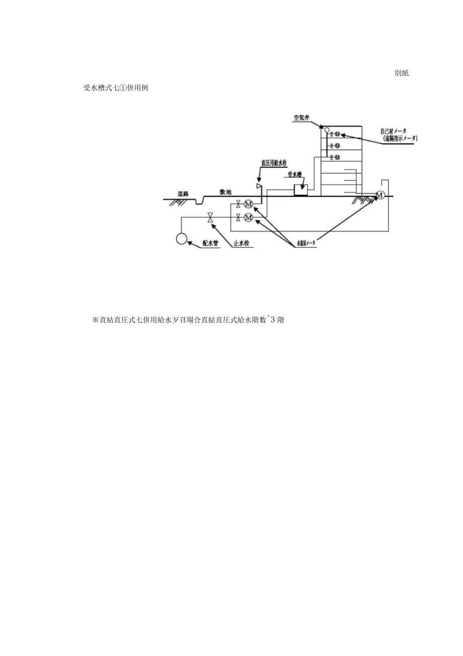 直结増圧式给水设计施工基准-萨摩川内市_第5页