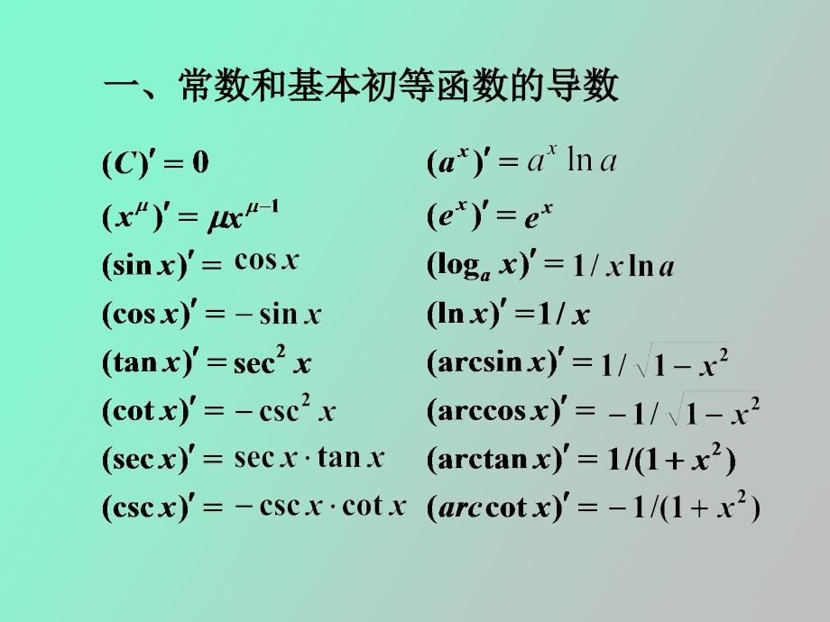 求导数的一般方法与高阶导数_第3页