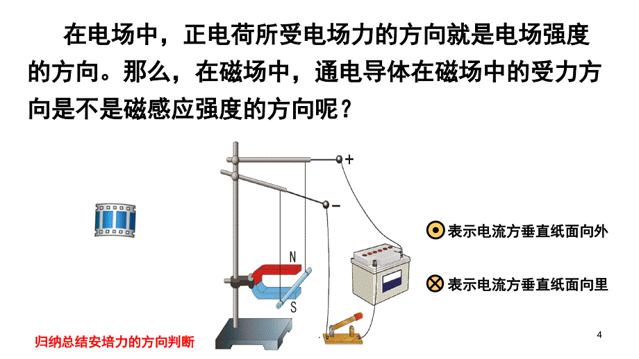 通电导线在磁场中受力PPT精选文档_第4页