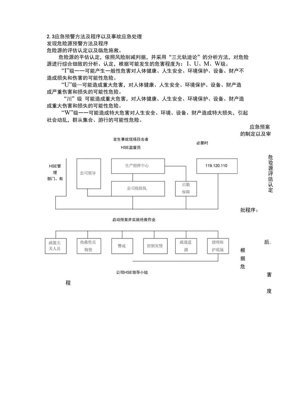 HSE应急管理手册_第5页