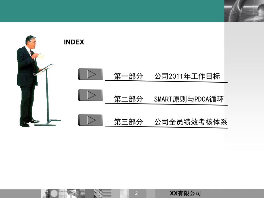 XX有限公司绩效考核制度49页_第2页