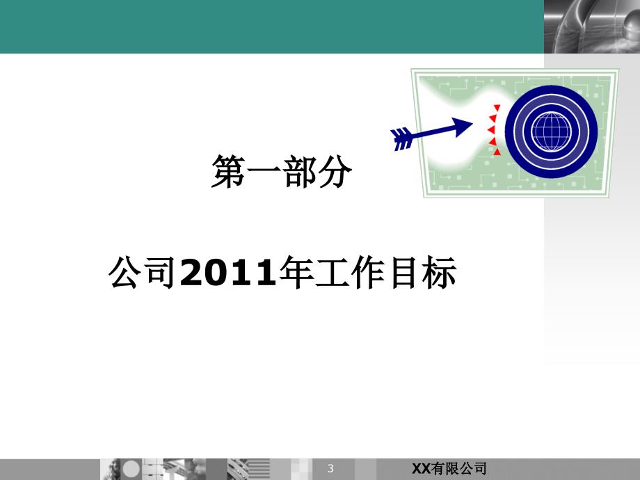 XX有限公司绩效考核制度49页_第3页