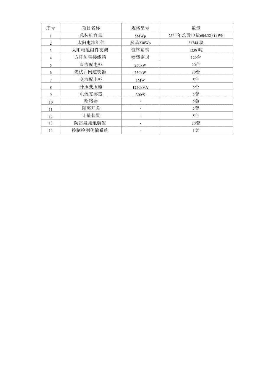 5兆瓦并网光伏电站技术方案_第5页