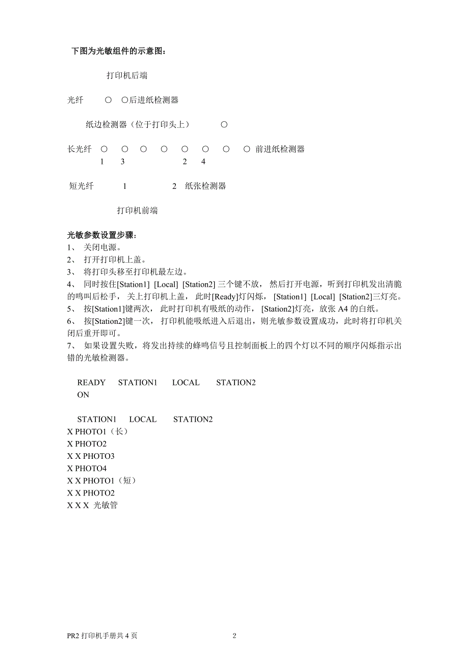 蓝天PR2打印机手册.doc_第2页