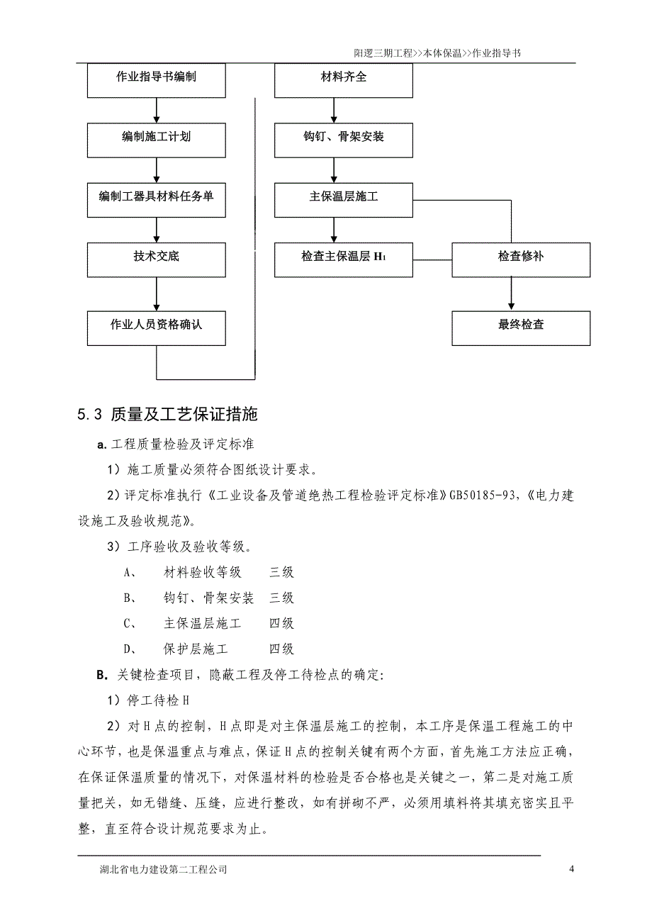 电厂锅炉本体保温施工方案_第4页