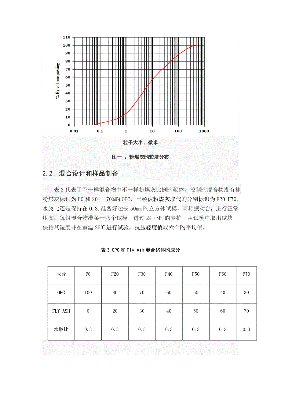 建筑材料外文翻译_第3页