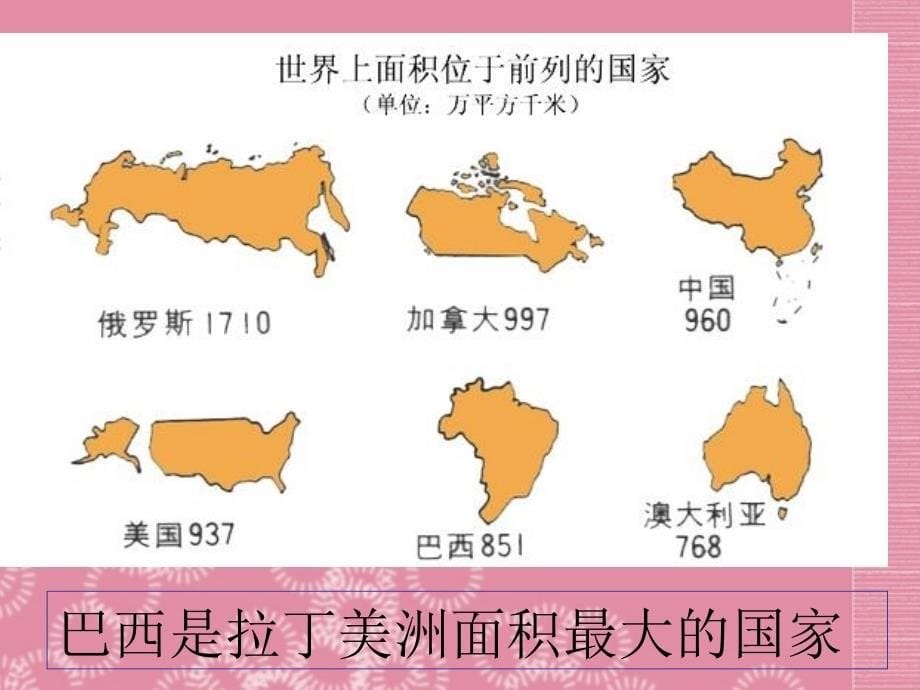 六广中学七年级地理下册第九章第二节《巴西》课件_第5页