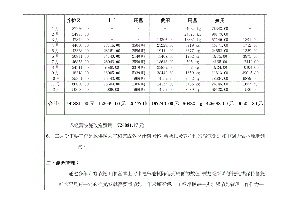 XXXX年工程部终总结_第3页