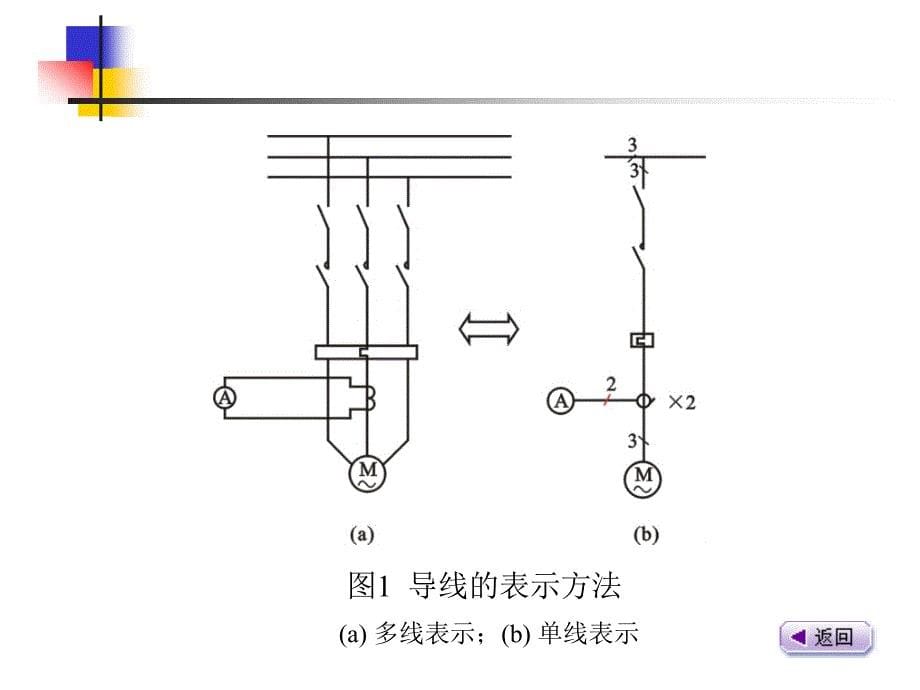 建筑电气施工图的识读好_第5页