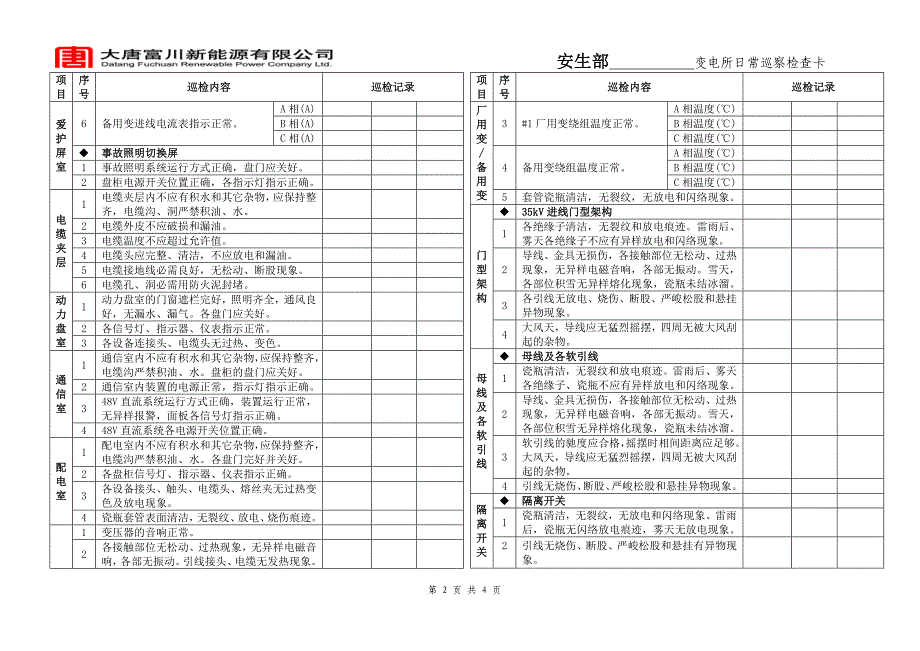 变电所日常巡检卡_第2页