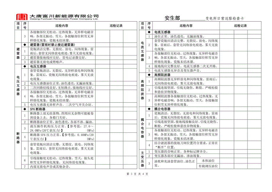 变电所日常巡检卡_第3页