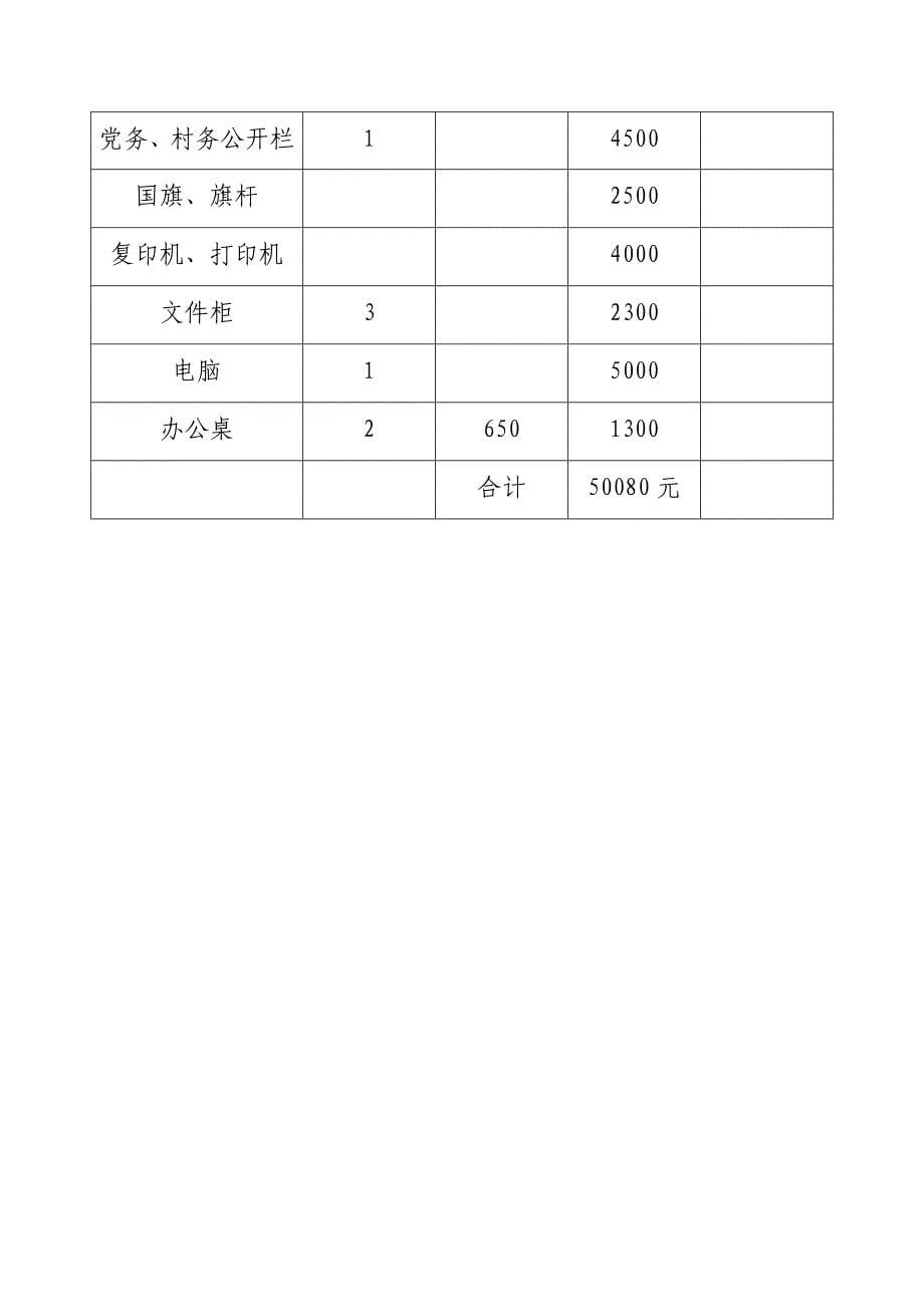 村阵地装修合同_第5页