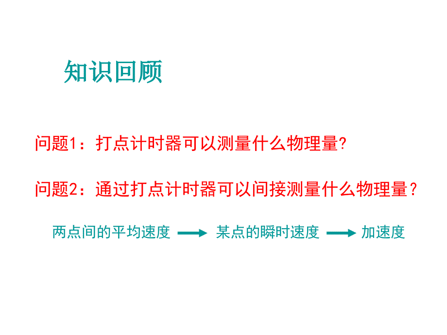 高一物理2.1实验：探究小车速度随时间变化的规律课件2新人教版必修1.ppt精品教育_第2页