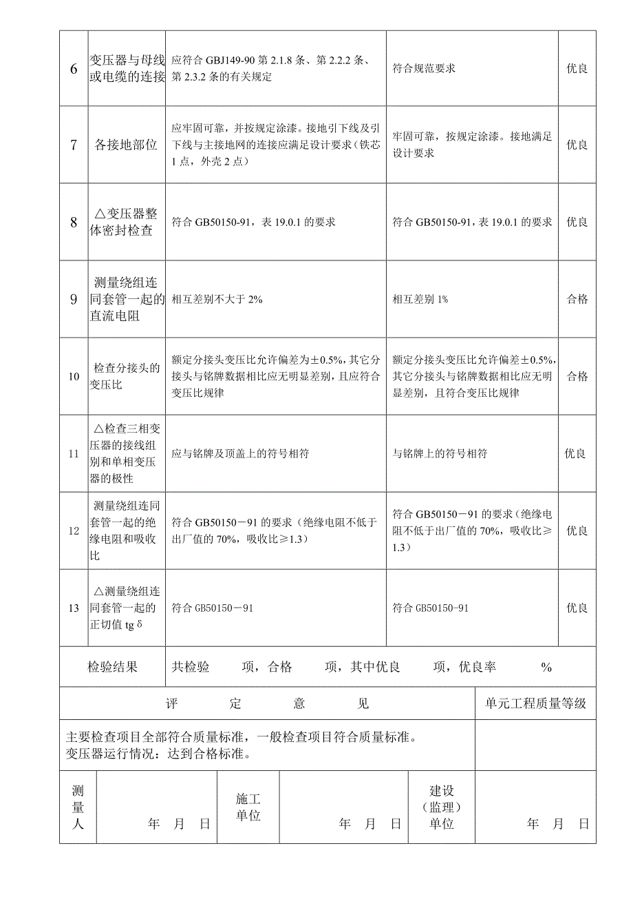 3油浸式变压器安装单元工程质量评定表.doc_第3页