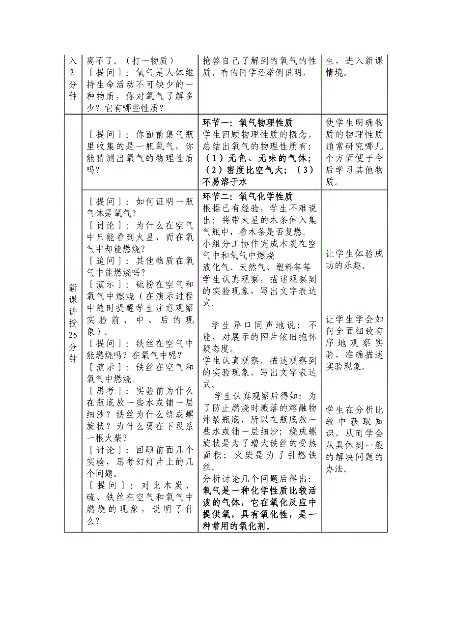 《氧气》教学设计.doc_第2页