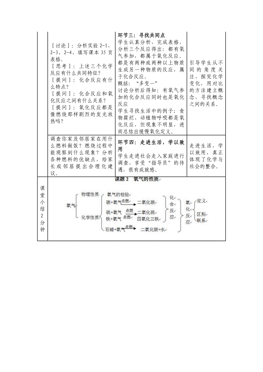 《氧气》教学设计.doc_第3页