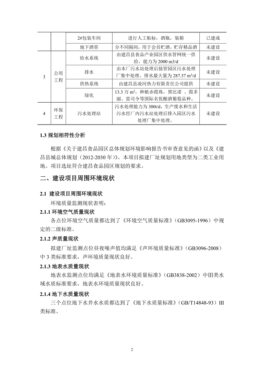 建昌福波斯酒业有限公司年产3万吨葡萄酒生产项目环境影响评价报告书.doc_第2页