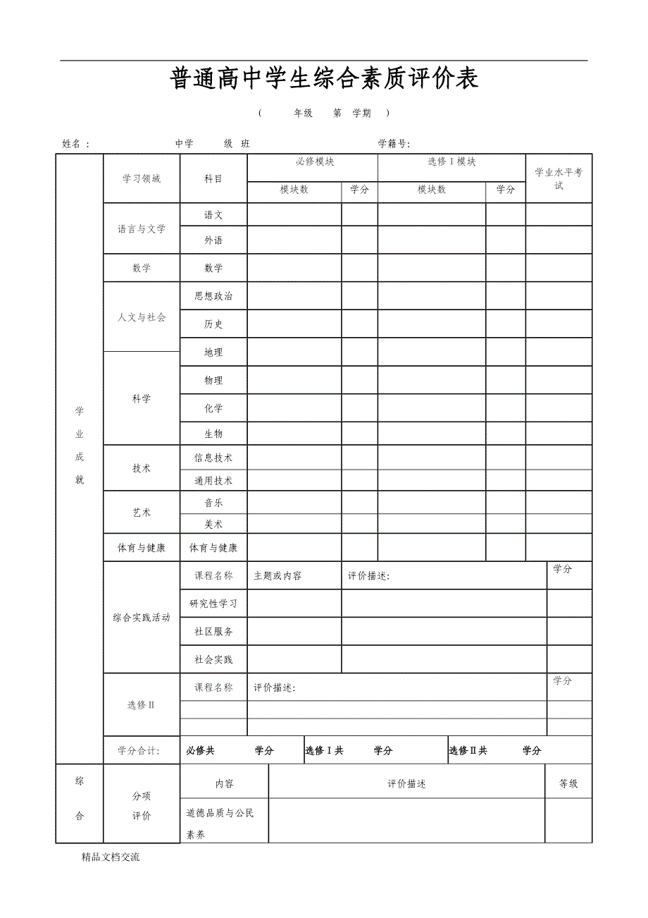 普通高中学生综合素质评价指标体系_第3页