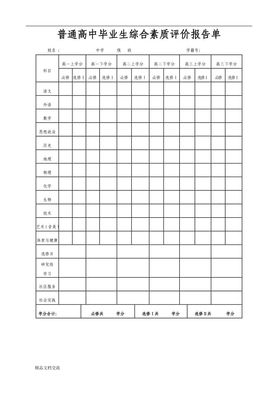 普通高中学生综合素质评价指标体系_第5页