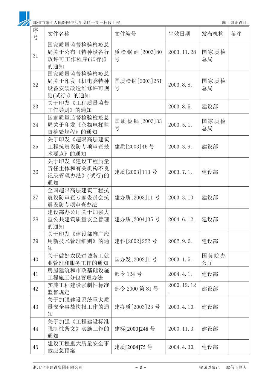 郑州市第七人民医院施工组织设计（完成版）._第3页