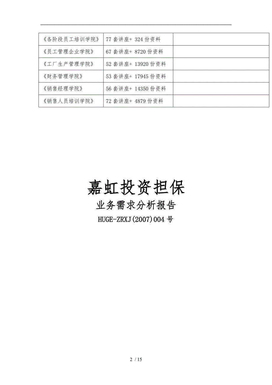 某投资担保公司业务需求分析报告文案_第2页