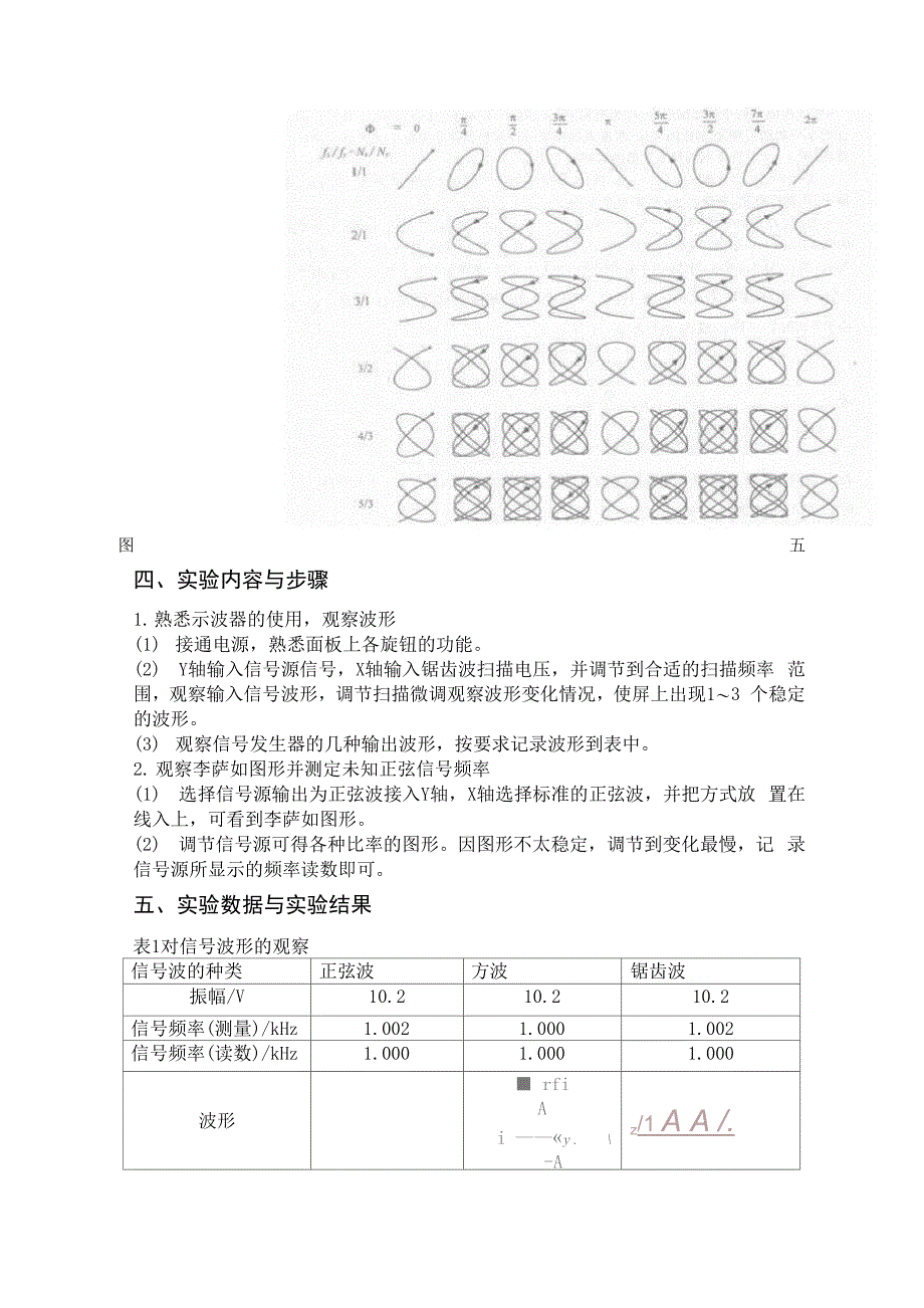 大学物理实验——示波器的使用实验报告_第3页