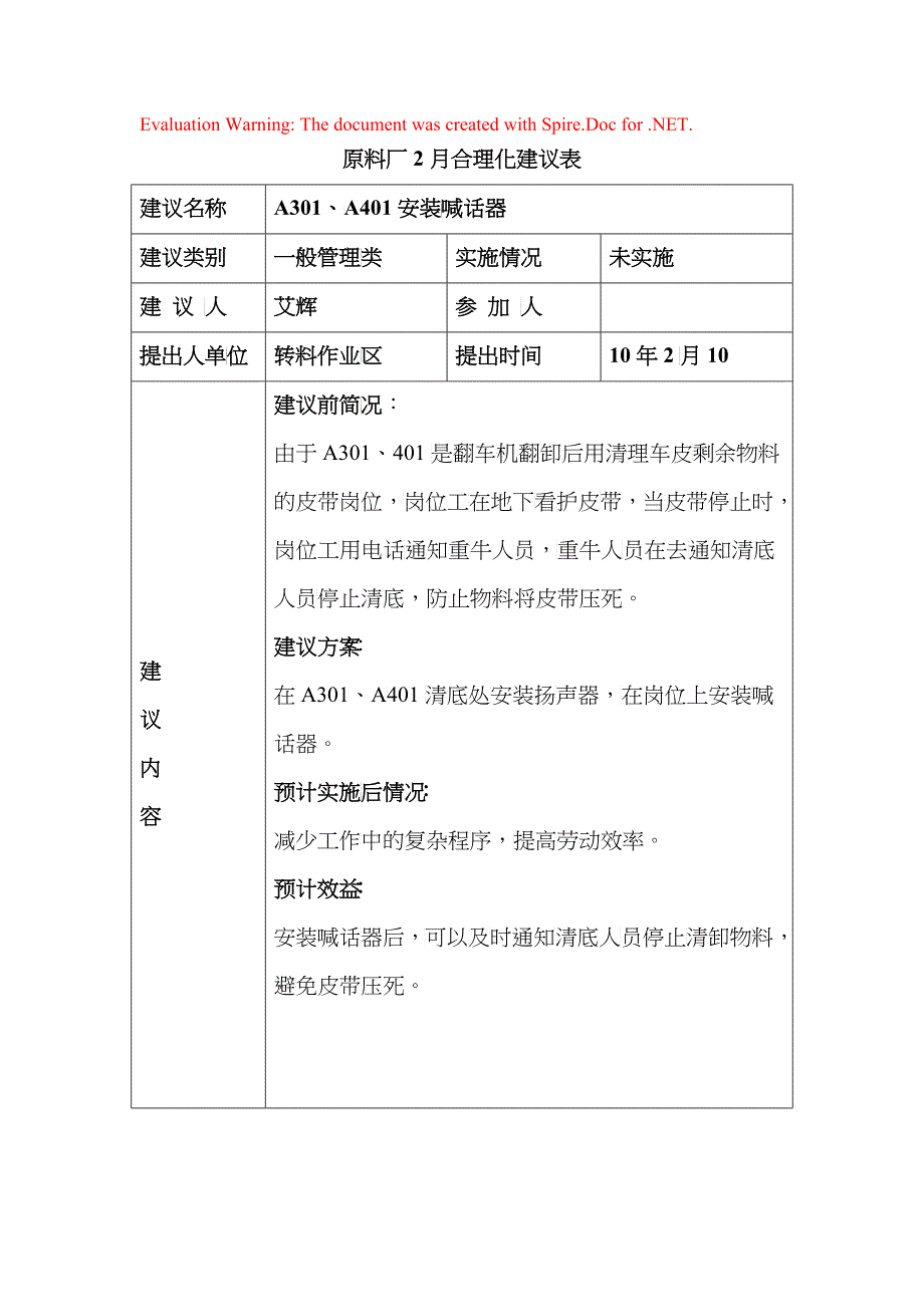 （）厂或公司月合理化建议表_第1页