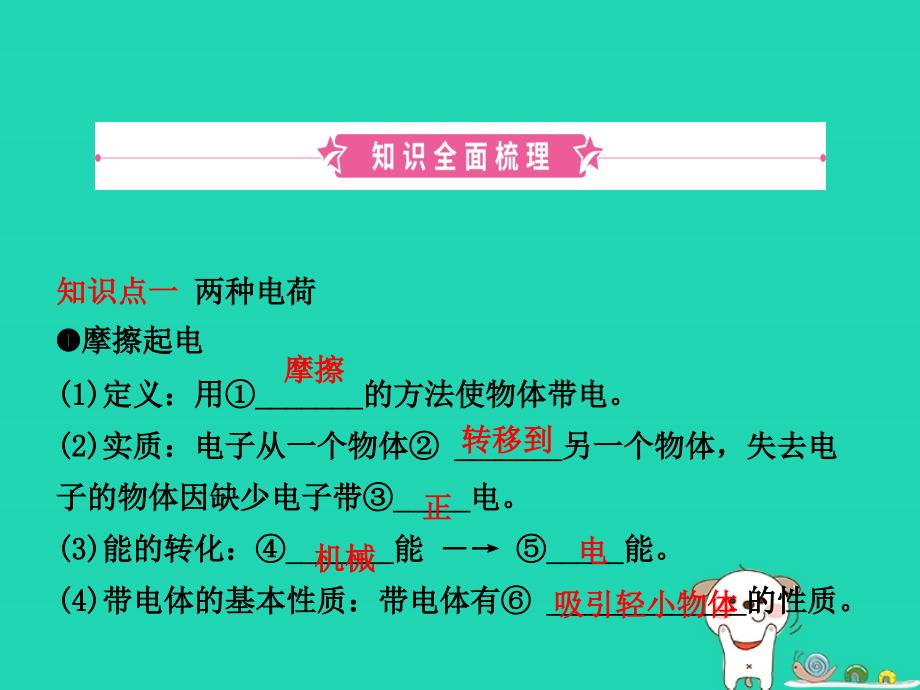 （东营专）中考物理总复习 第十五、十六章 电流和电路 电压 电阻课件_第2页