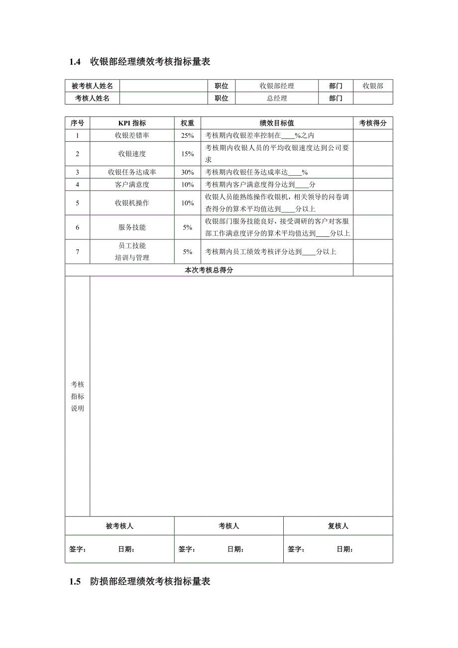 商场超市KPI绩效量化考核_第3页