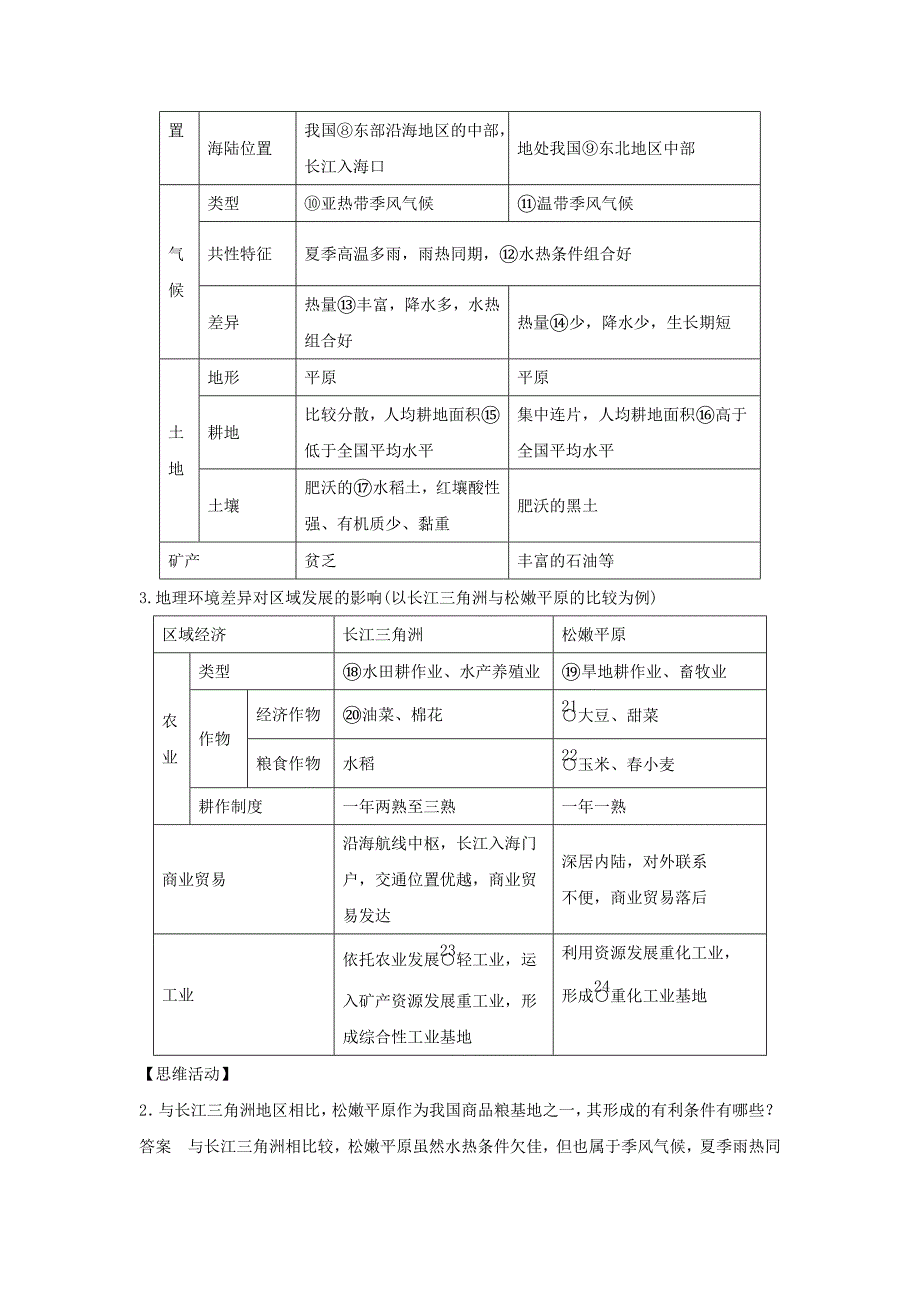 精编人教版地理一师一优课必修三导学案：1.1地理环境对区域发展的影响4_第2页