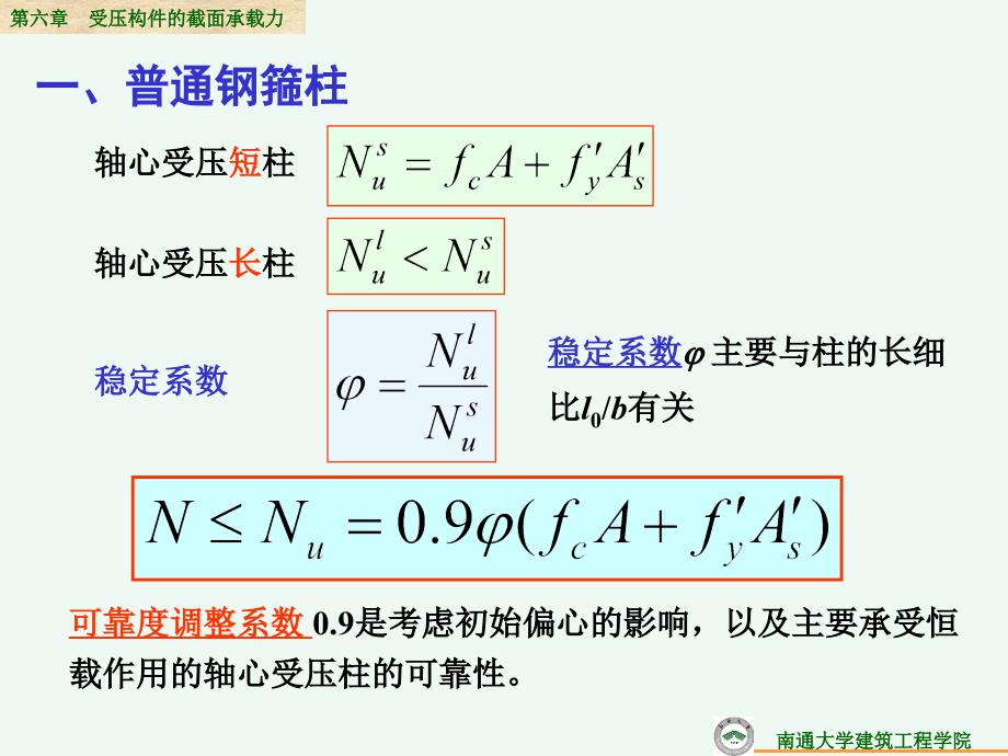 第6章受压截面承载力_第4页