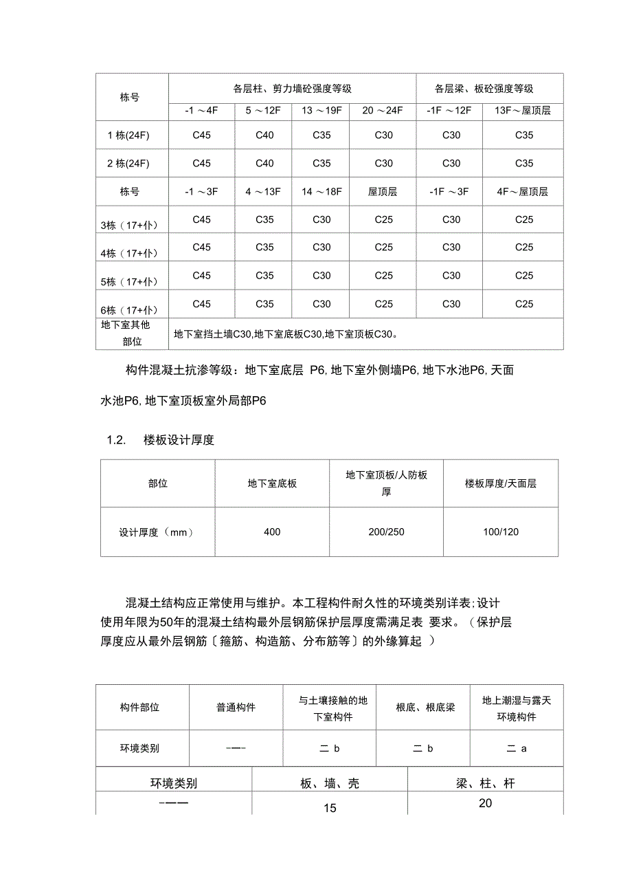 结构实体检测专项施工方案设计_第3页