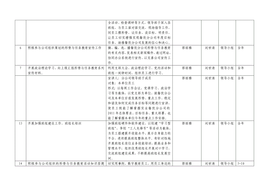 2011年形势与任务教育活动实施计划.doc_第2页