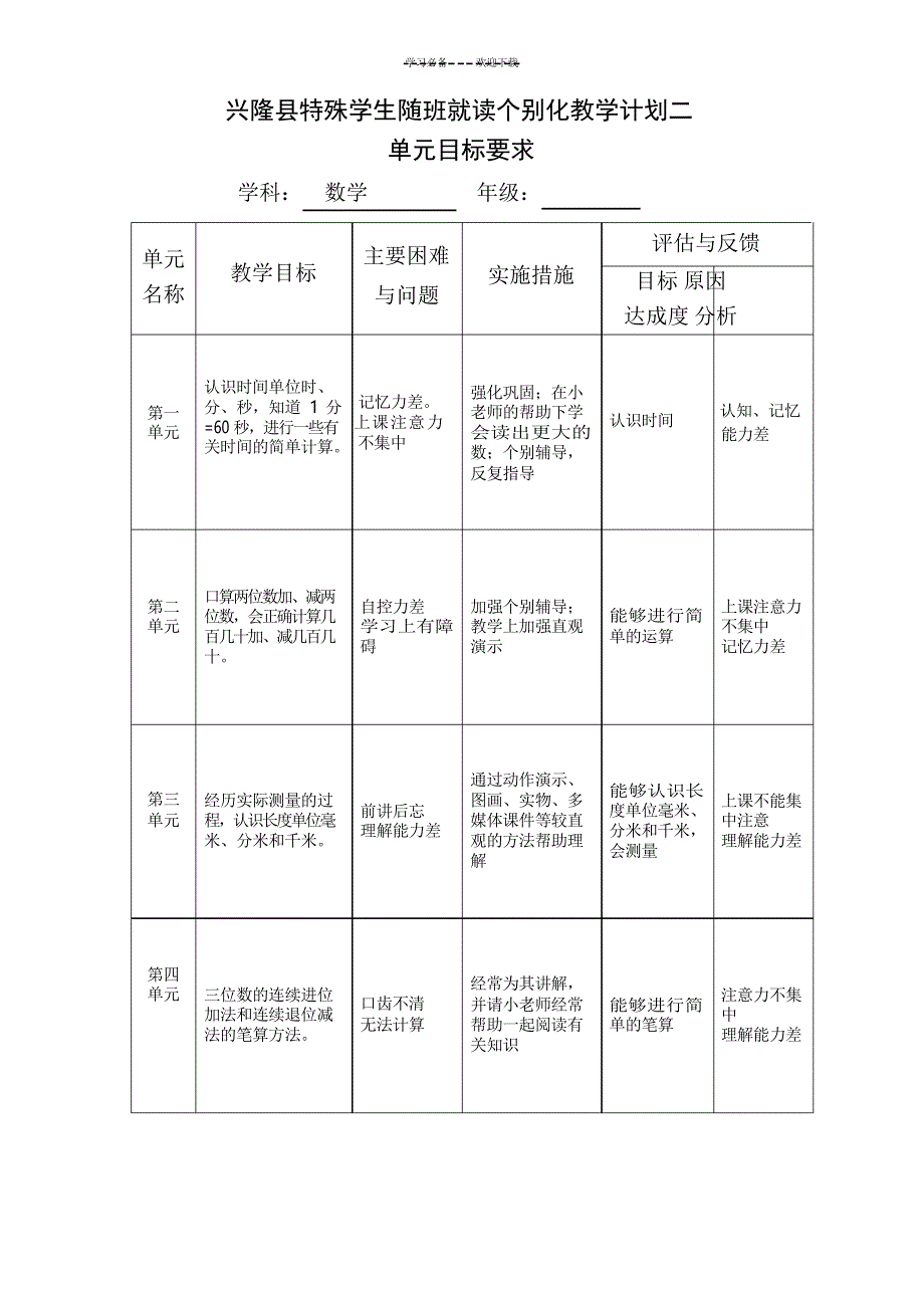 三年级随班就读学生个别化教育计划数学_第3页