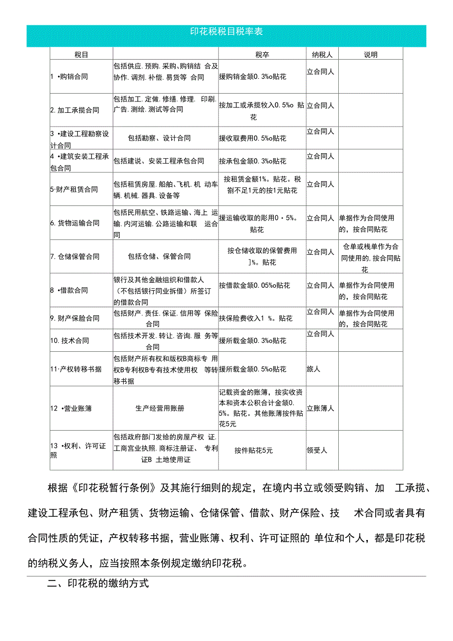 最新印花税税率、印花税减免税优惠、印花税优惠政策_第2页