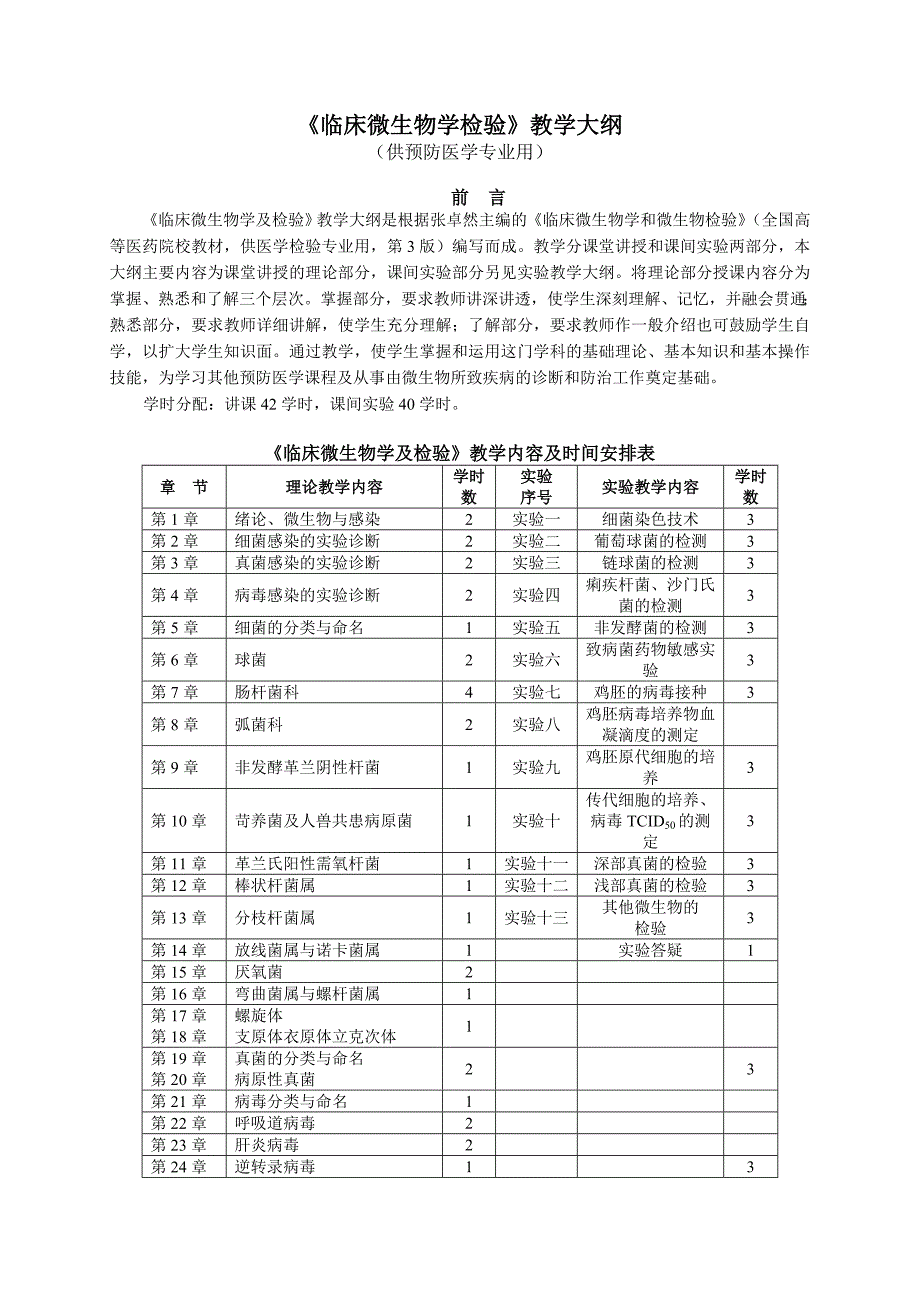 临床微生物学检验教学大纲.doc_第1页