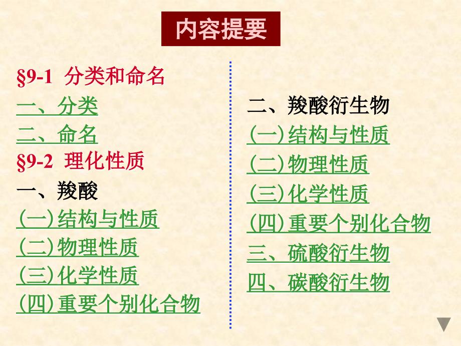 8羧酸及羧酸的衍生物_第3页