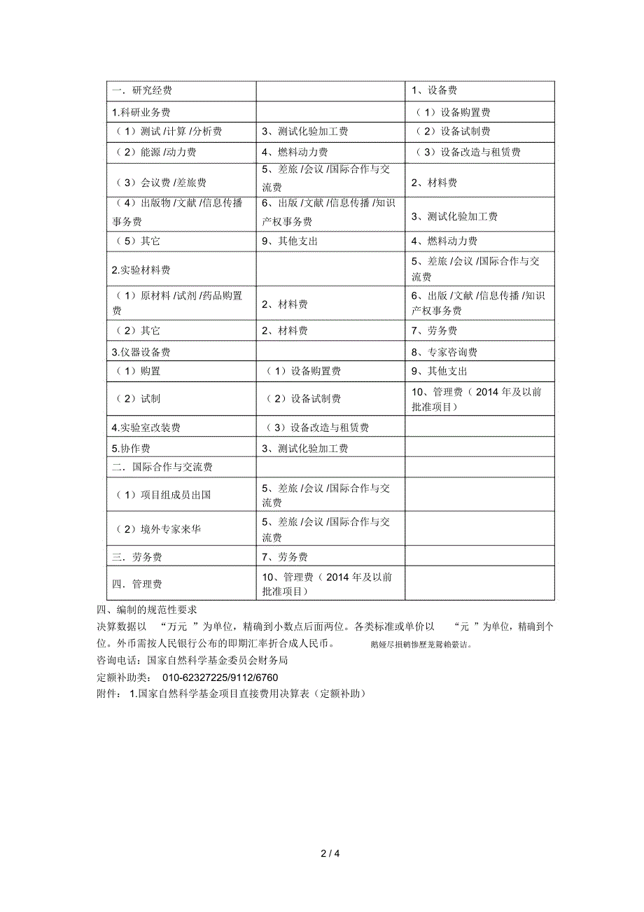 国家自然科学基金项目决算表编制说明(定额补助式)_第2页