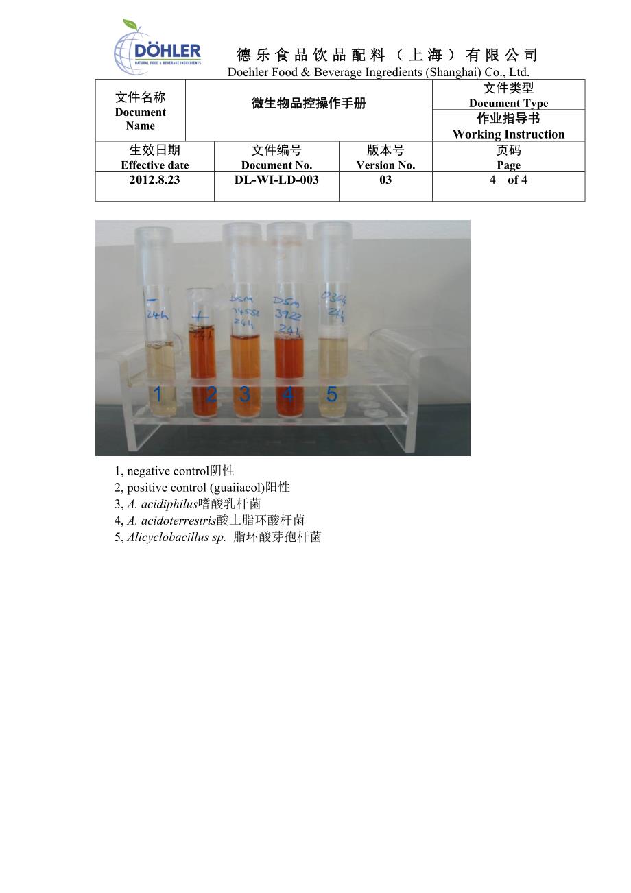 _嗜酸耐热菌的测试方法-doehler.doc_第4页